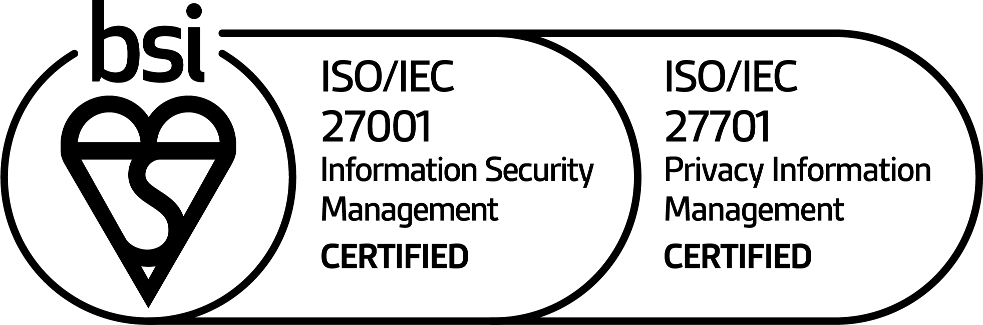 ISO 27001/27701